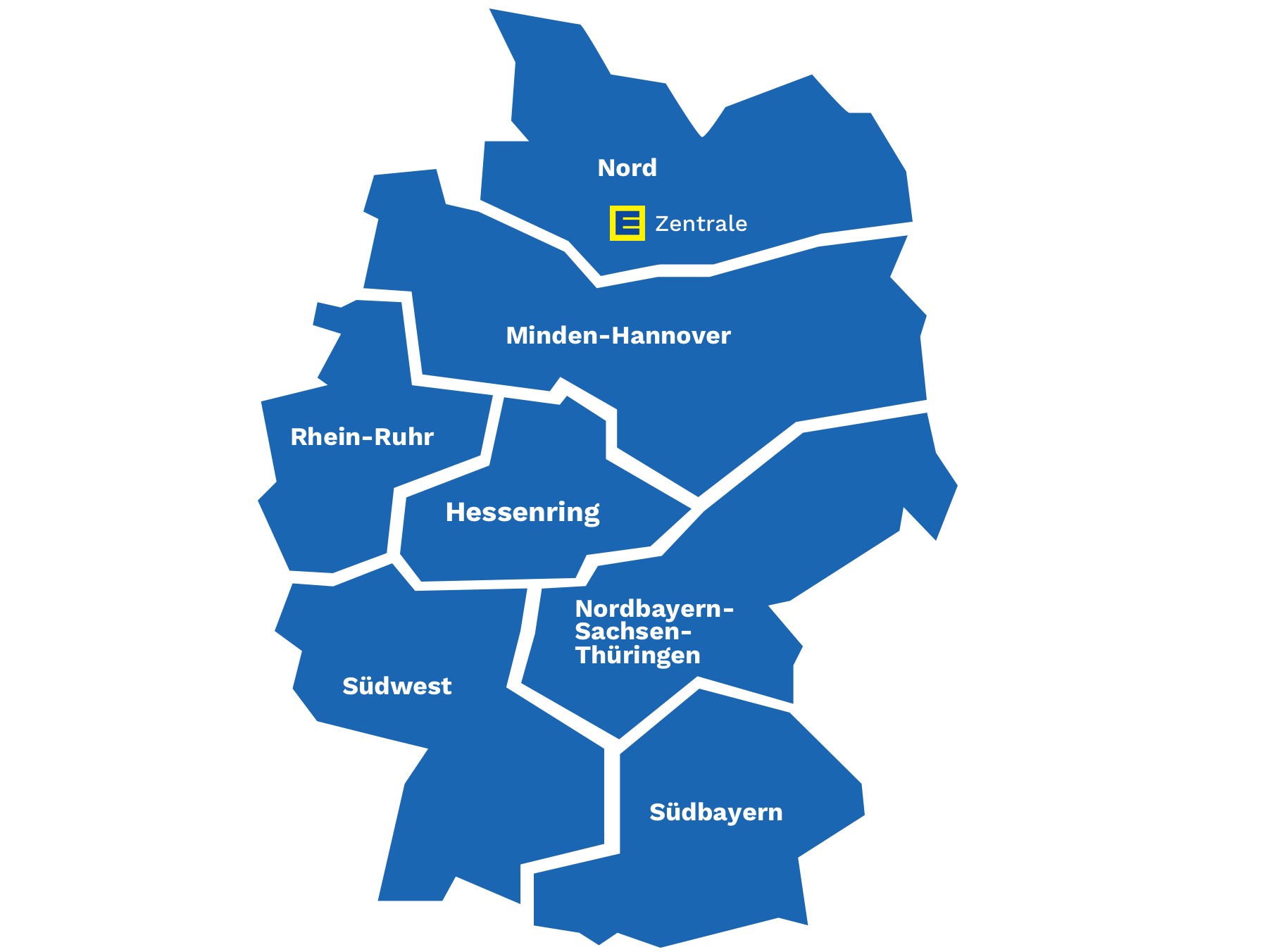 Die Struktur des EDEKA-Verbunds